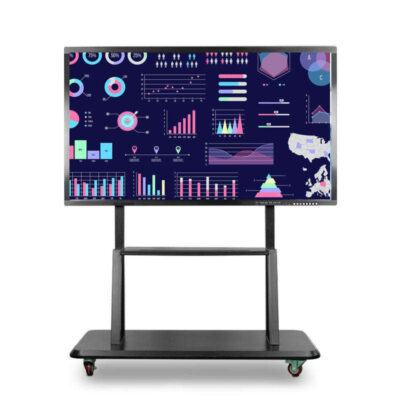 Interactive Digital Touch Screen for Office Meetings